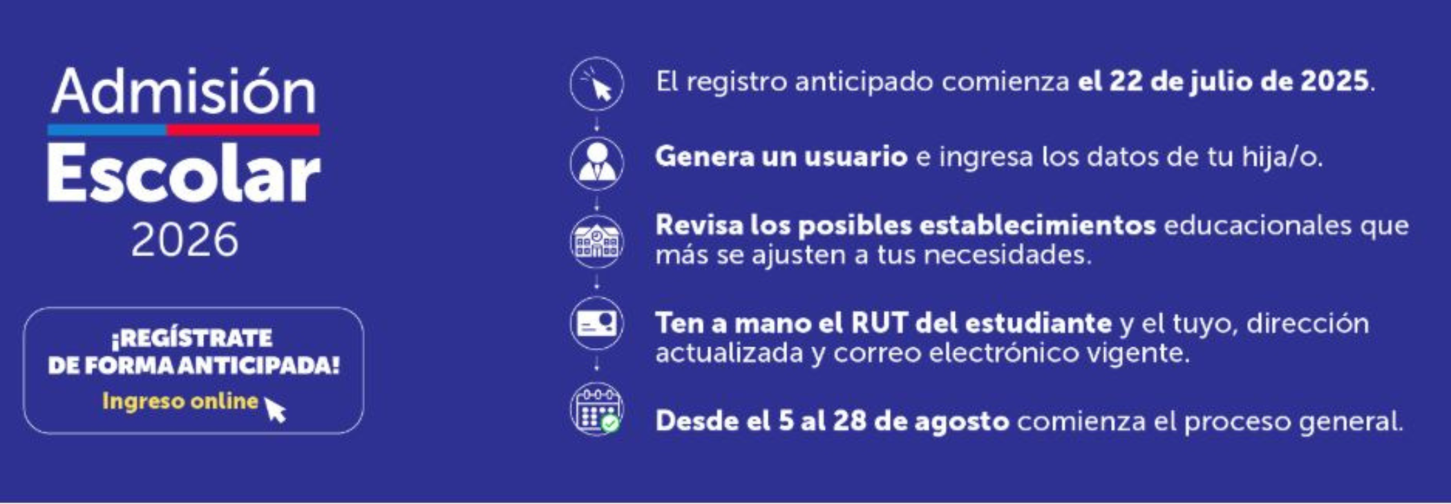 Reunión de Apoderados(6)